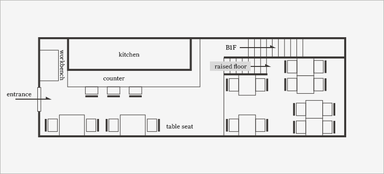 floor map